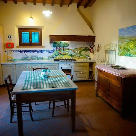 Collina Borgo San Lorenzo